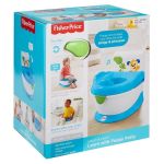 Fisher Price Laugh N Learn Puppy Potty