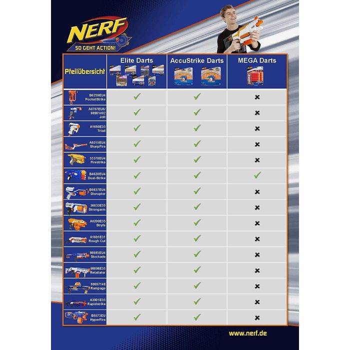 Nerf N-Strike SharpFire
