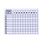 UNO Zero Card Game